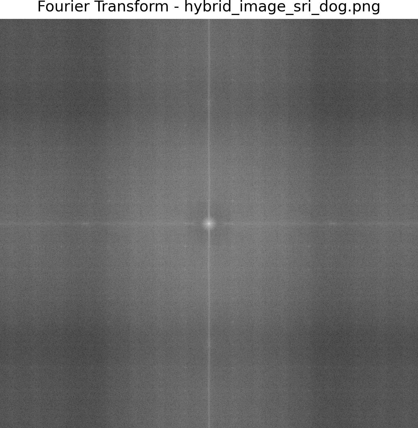 Fourier Transform of Hybrid Sri and Dog