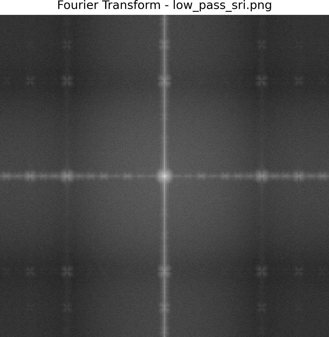 Fourier Transform of Low-Pass Sri