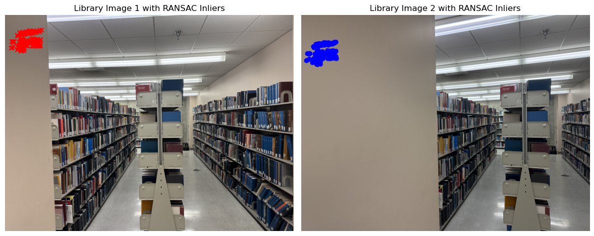 Library RANSAC Inliers