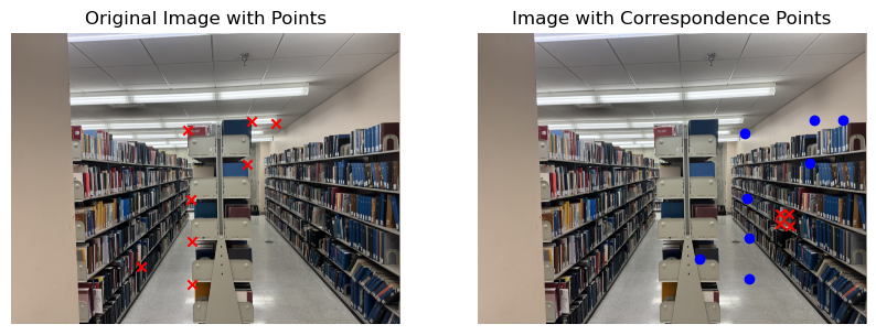 Library Rectification Points