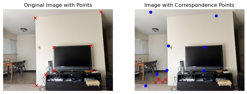 Tile Rectification Points