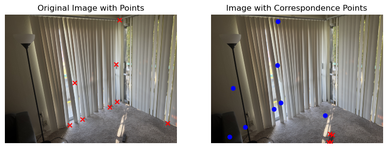 Window Rectification Points