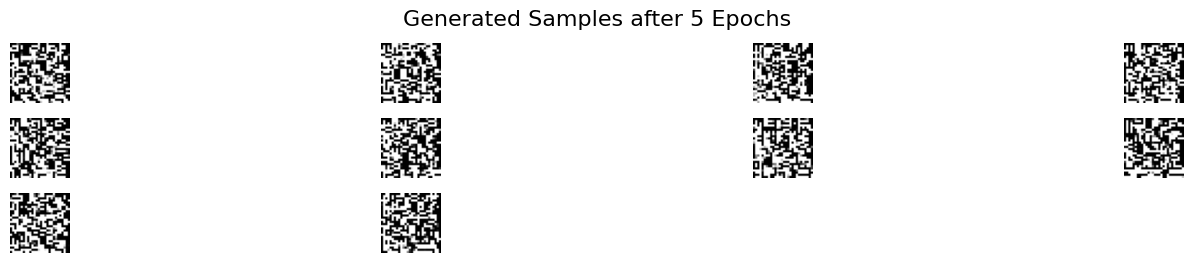 Generated Samples After 5 Epochs