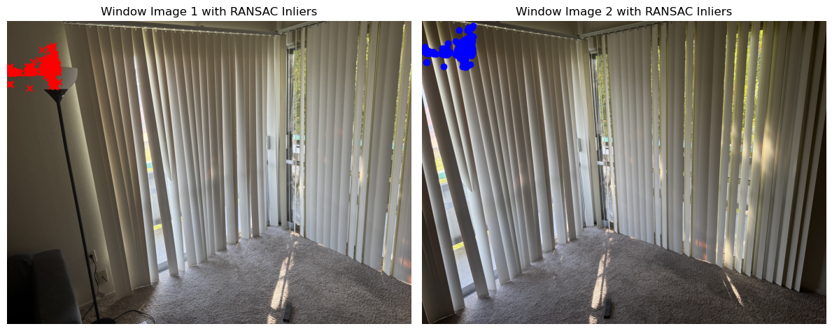 Window RANSAC Inliers